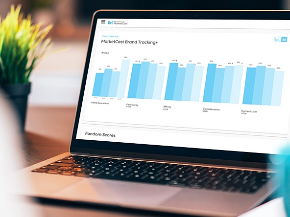 MarketCast brand tracking tool shown on a laptop screen